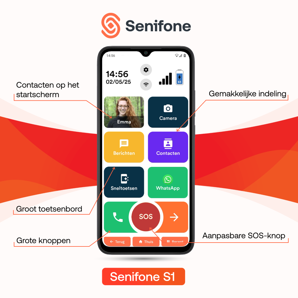 Senifone S1 - Smartphone für Senioren